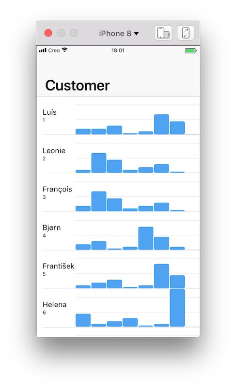 new_dataset_in_each_row_4